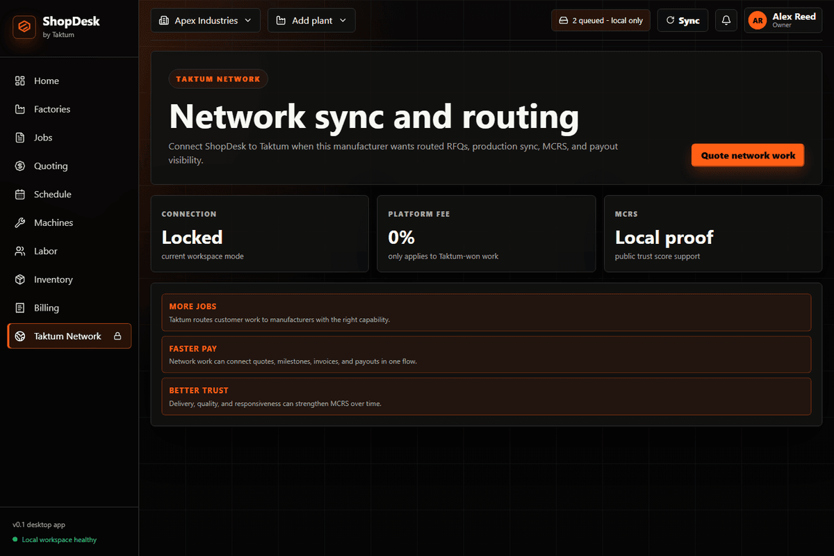 Taktum manufacturer network workflow showing connected customer, supplier, and shop operations context.